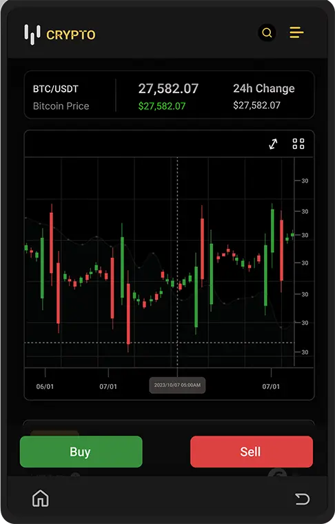 Benefits of Binance Clone Script